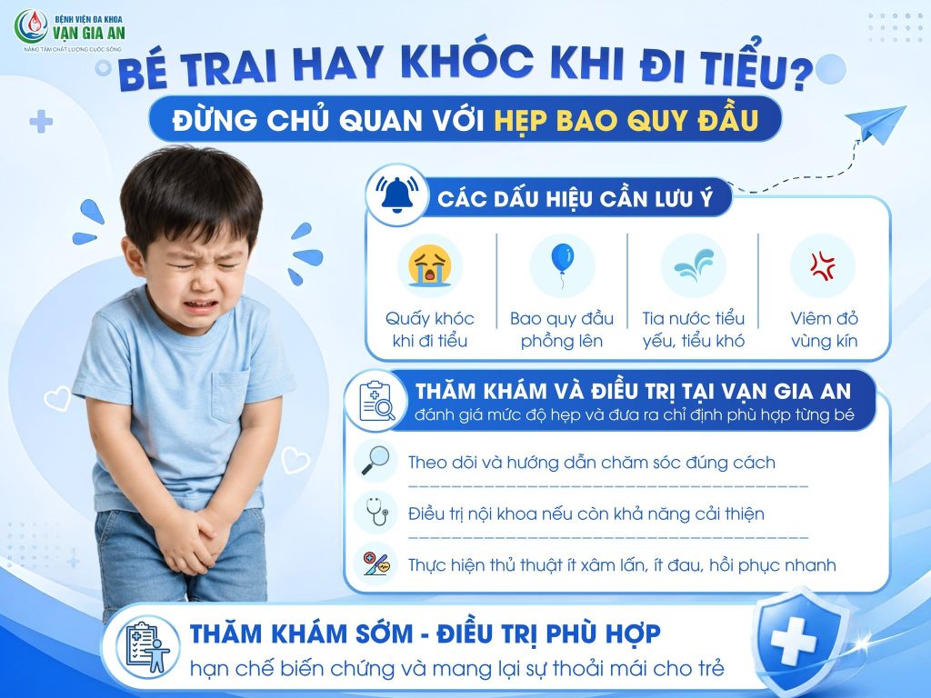 Bác sĩ khám và tư vấn tình trạng hẹp bao quy đầu ở trẻ tại Bệnh viện Vạn Gia An.
